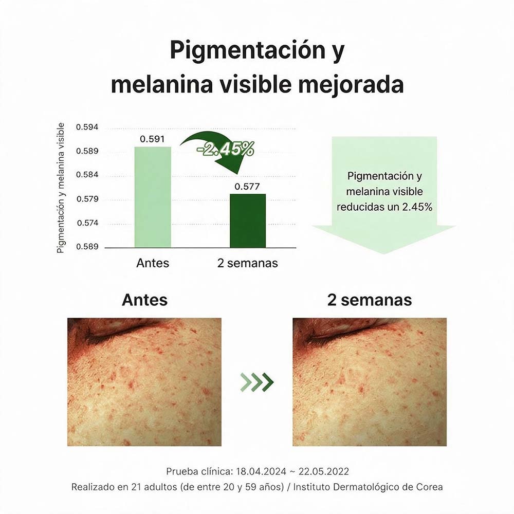 VITAMIN C BOOSTING SERUM DE DR. ALTHEA ALTHEA (SUERO PARA PARA ILUMINAR Y UNIFICAR EL TONO)